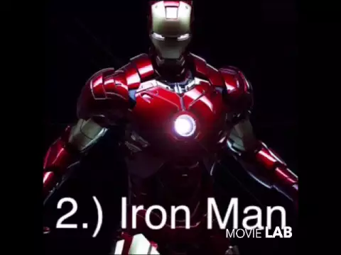 Avenger Infinity War 68 Characters