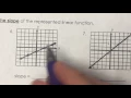 HW HELP Finding Slope Worksheet