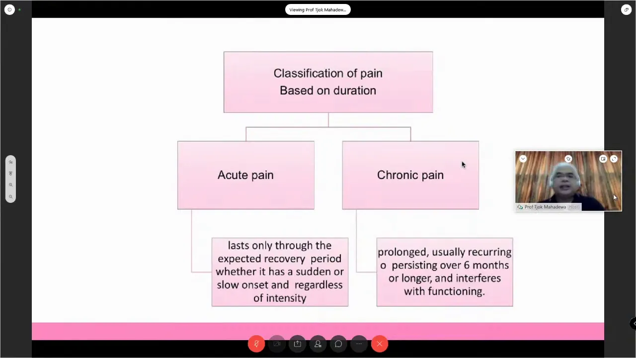 Materi Webinar, Perkembangan Terkini Dalam Penatalaksanaan Nyeri, INTERVENTIONAL PAINMANAGEMENT 22 O. 