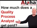 CQPA Salary