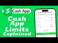 All Cash App Limits Explained 2026 Edition