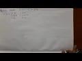 Verifying whether a given function is a probability density function
