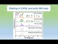 How to plot JCPDS card data with the XRD data using origin