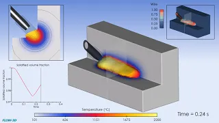 Wire-arc welding simulation with FLOW-3D - additive manufactory