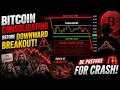THIS MOVEMENT HAS CHANGED EVERYTHING What does it means for us Bitcoin analysis