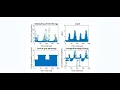 Optimal allocation of micro grid battery storage capacity based on mixed integer programming