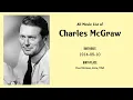 Charles McGraw Movies list Charles McGraw Filmography of Charles McGraw