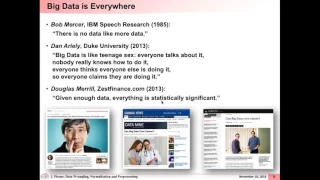 Data Wrangling Normalization Preprocessing Part I Signals