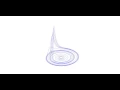 Rossler attractor