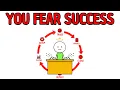 Lagu Why Trading Success Scares You More Than Failure