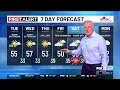 Tuesday morning weather forecast