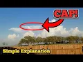 What is the CAP Basic Explanation