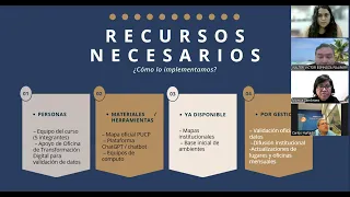Grupo 18