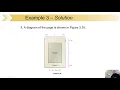 Lesson for 3 04 Optimization Problems