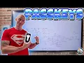 PASSKEYS - What they are why we want them and how to use them