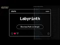 Labyrinth CSES Master Grid-Based BFS Path Reconstruction