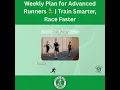 Download Lagu Weekly Plan for Advanced Runners 🏃  Train Smarter, Race Faster!