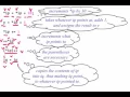 i2Soft-5 1 Pointers and Array