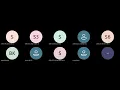 Java Full Stack Lecture 28