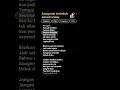 Download Lagu Lirik lagu anugrah terindah