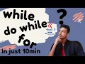 Iteration Statements In Java While Loop In Java Do While Loop In Java For Loop In Java