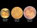 Kepler-186 System Size Comparison 2026