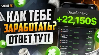 Трейдинг для новичков на binodex! Брокер бинодекс трейдинг! Обучение трейдингу