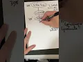 Channel