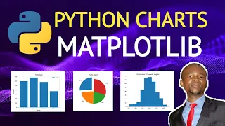 Create Charts in Python with Matplotlib Bar Histogram Pie Chart