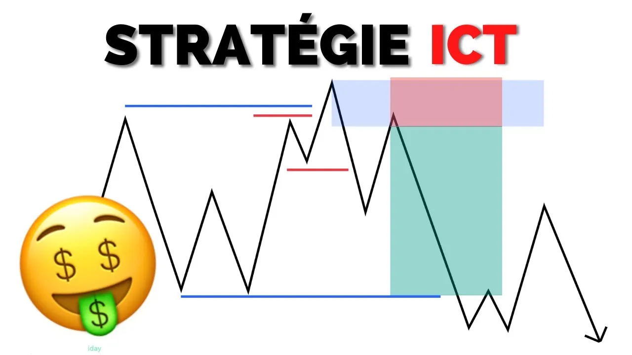 STRATÉGIE ICT : Le CALUB MODEL en 8 minutes (sans biais daily): video thumbnail