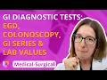 Gastrointestinal System Diagnostic Tests - Medical-Surgical GI LevelUpRN