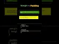 CSS Margin Vs Padding Explained