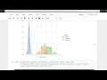 Box-plot with whiskers EDA Lecture 11 Applied AI Course