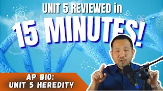 Let s Review UNIT 5 of AP Biology in under 15 Minutes