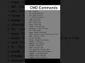 Essential Windows CMD Commands