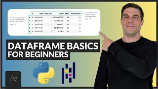 Learn Python How to Get Started with Pandas DataFrames in Python