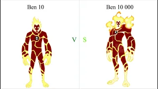 ben 10 vs ben 10 000 side by side comparison all parts