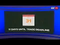 Which starting pitcher should Cubs target at 2025 MLB trade deadline Marquee Sports Network