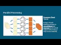 How to Make Your Data Processing Faster Parallel Processing and JIT in Data Science - Ong Chin Hwee
