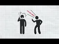The First Amendment Explained Quick Learner