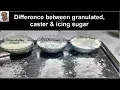how to make
