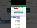 Sort Multiple Columns at Once in Excel