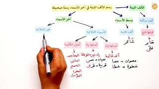 رسم الألف اللينة في أخر الأسماء رسم ا صحيحا دندنها