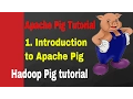 Apache Pig Tutorial 1 Introduction to Apache Pig Hadoop Pig Tutorial For Beginners