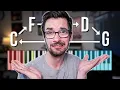How to Escape a Chord Progression