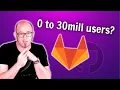How GitLab took on GitHub and won over developers
