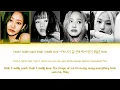 KISS OF LIFE Shhh Lyrics (Color Coded Lyrics)