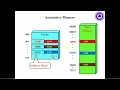 4 6 Cache Memory and Mapping procedures