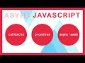 Async Javascript Part II - Javascript async await promises callbacks