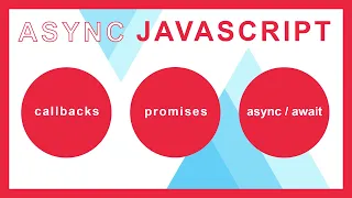 Async Javascript Part II - Javascript async await promises callbacks